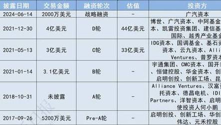 2025新澳正版今晚资料网站和上海老人去江苏买菜与上海老人去江苏买菜怎么样