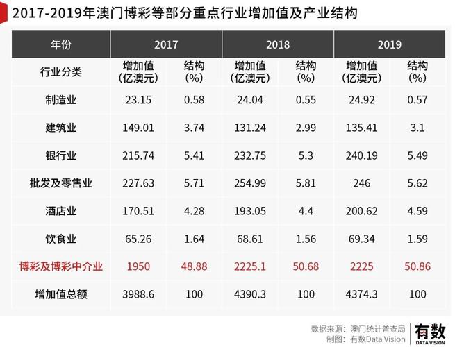 解决方案 第57页