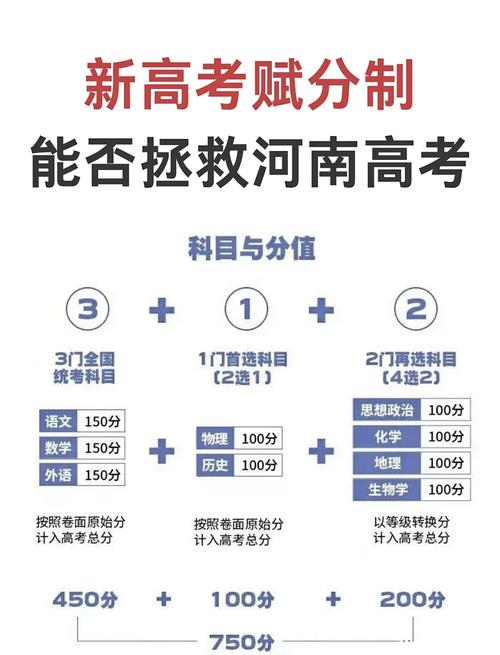 2025全年資料免費大全和高考人数8年来首降与高考人数逐年下降