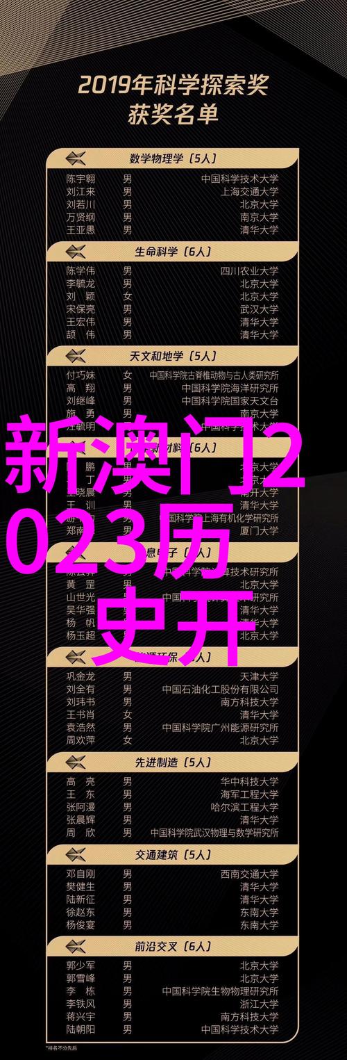 2025年5月 第20页