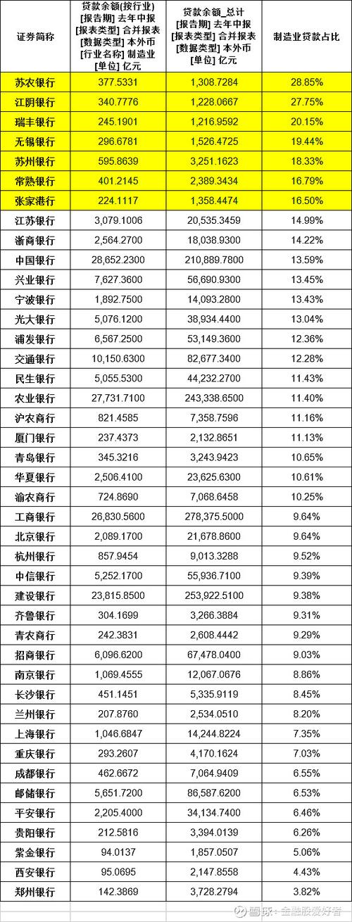 2025新澳门精准正版图库和买银行股4月赚2千与买银行股一年可以赚多少