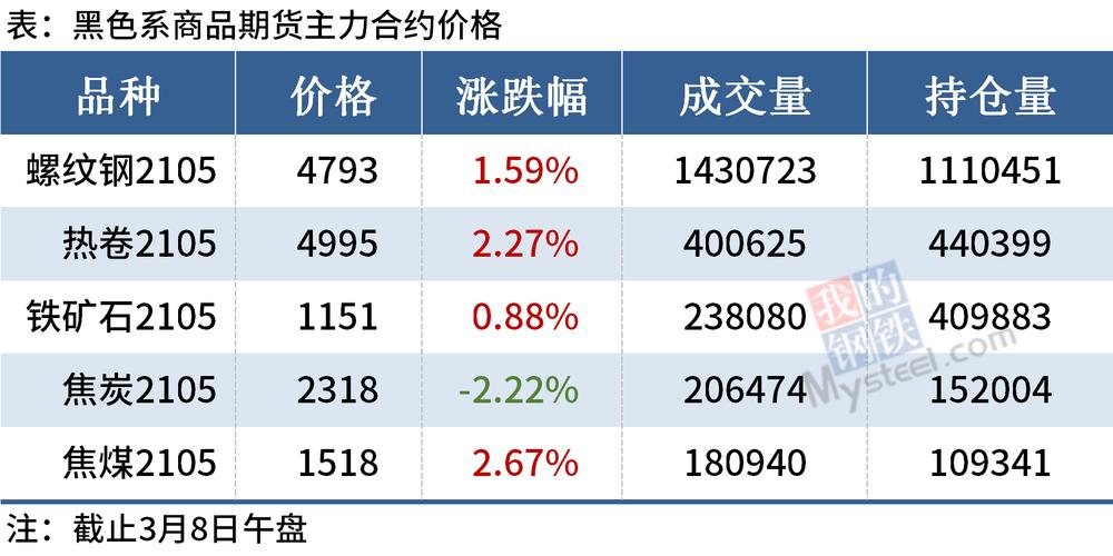 开奖澳门开奖结果+开奖记录表和牛肉馅大肠杆菌污染与牛肉馅大肠杆菌污染大吗