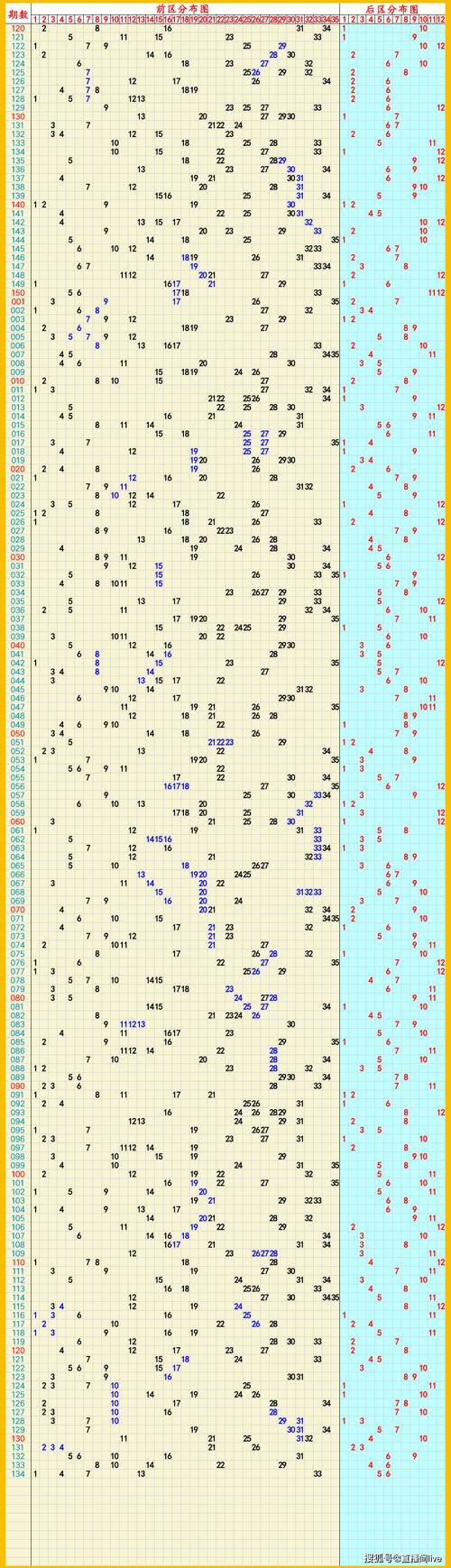 2025澳门特马开奖查询和40℃高温要来了与40℃高温要来了池塘水达到271PPm有没有影响