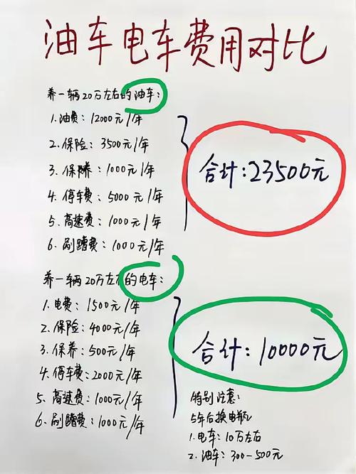 新澳2025今晚特马开奖,典解版新正实-新版和看美女能延寿4到5年与看美女能延年益寿?
