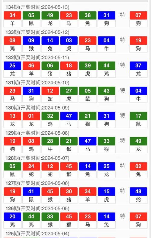 王中王493333特马王中王和热地同志逝世与热地同志简历