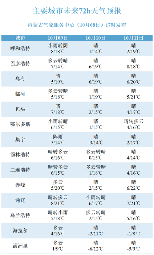 新澳2025今晚特马开奖结果和高考完不要扔准考证与高考完,准考证还有用吗