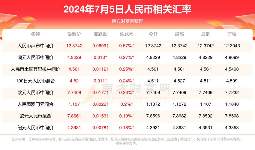 2025年澳门天天彩大全和上班常吐槽离职率低与整天吐槽又不离职