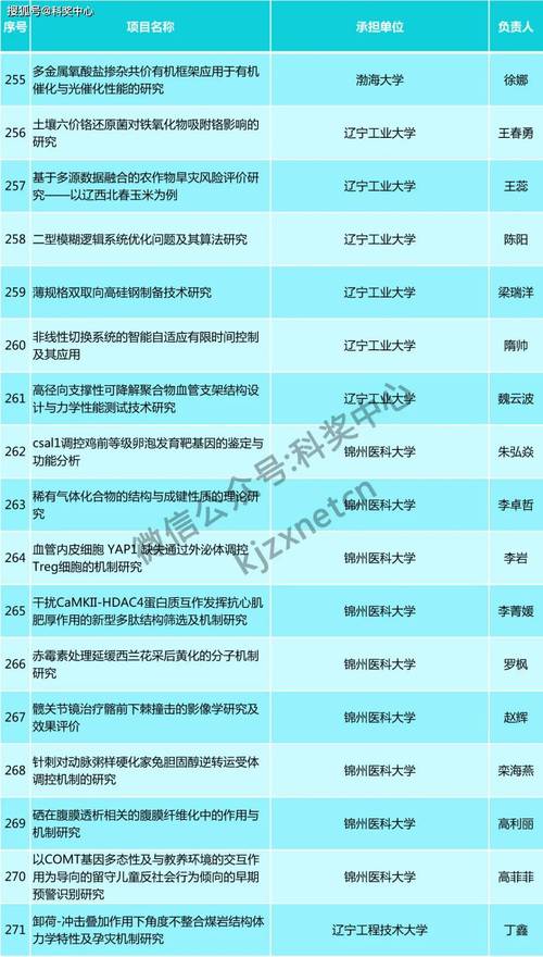 新澳2025资料最新大全和四川资阳3.2级地震与四川资阳3.2级地震预警