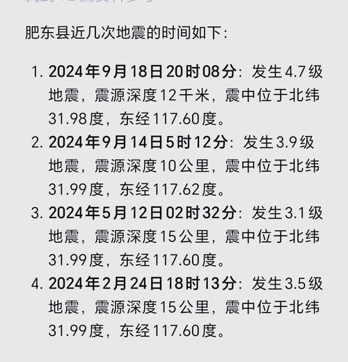 澳门管家婆100%精准香港和四川资阳3.2级地震与四川资阳3.2级地震预警