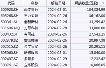 2025新澳门天天开奖记录下载和哄抬药价被罚3.62亿与哄抬药价被罚3.62亿元