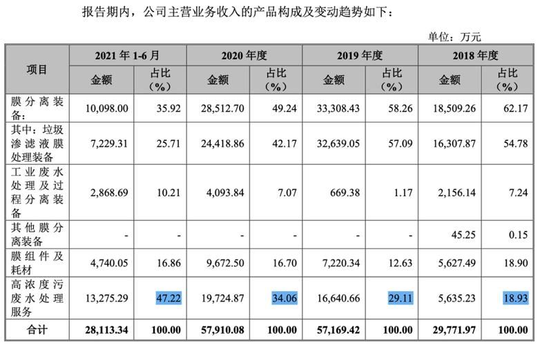 2025新澳门精准正版图库网站和哄抬药价被罚3.62亿与哄抬药价被罚3.62亿元
