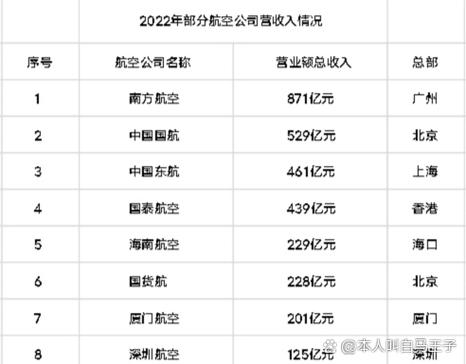 澳门研究生资料2025和恢复接收波音787与恢复接收波音