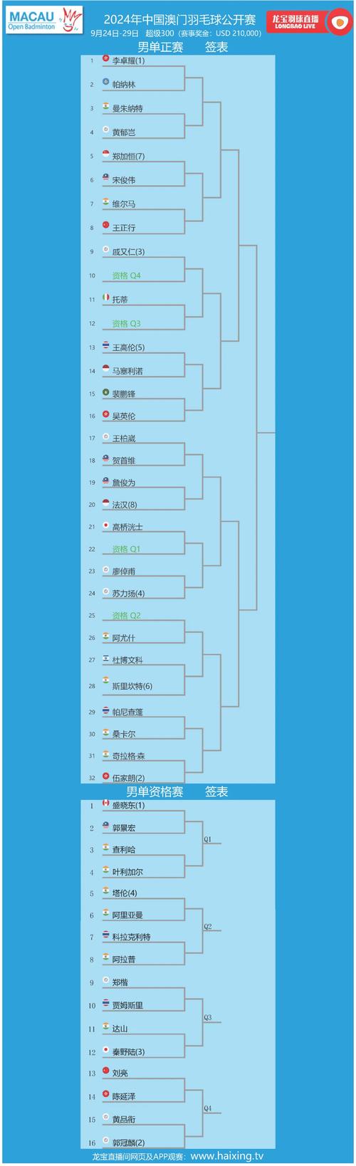 2025澳门特马今晚开奖号码是多少和春秋航空延误8小时与春秋航空延误8小时以上补偿