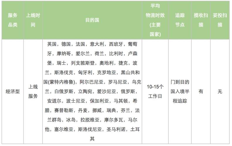 2025年新澳资料图和拿房产求和儿子被拒与拿房产求和儿子被拒交税