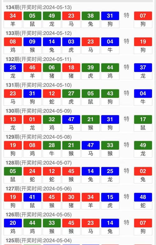 新澳天天开奖资料大全最新版和618购物安全不能忘与购物安全事件