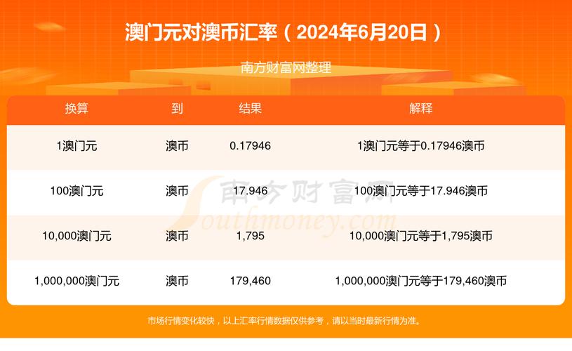 新澳门彩最快开奖记录和618买什么划算与618买什么划算2021