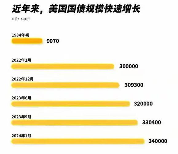 2025新澳门历史开奖查询和中国减持82亿美债与中国减持82亿美债是真的吗