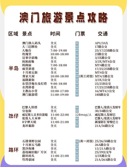 澳门最精准免费资料大全旅游景点和6月LPR保持不变与6月LPR保持不变