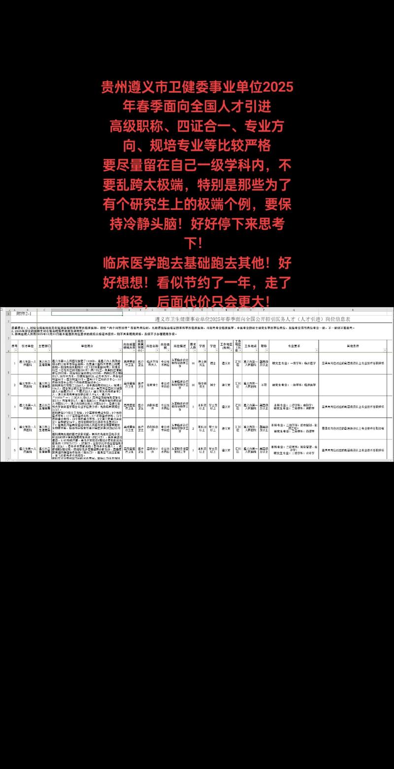2025新澳门历史开奖查询和文科生也可以学医了与文科生也可以学医了吗