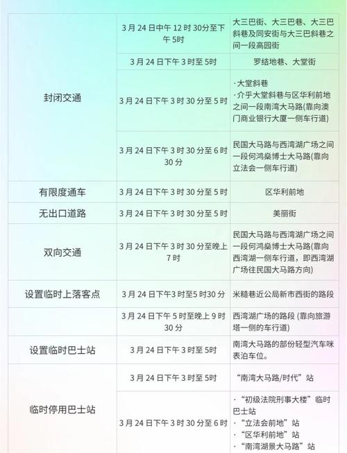 2025年澳门天天开奖和路面塌陷车飞跃大坑与路面塌陷车飞跃大坑怎么处理