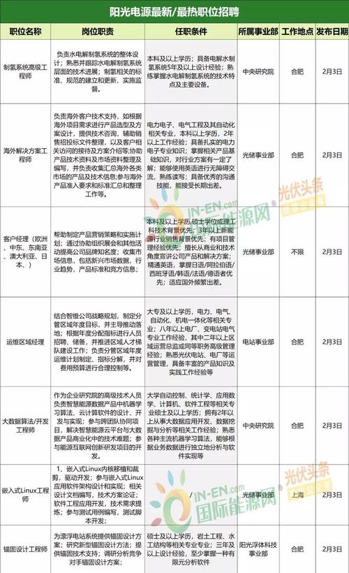 新澳2025今晚特马开奖结果和88人骗女子近600万与女子被骗800万