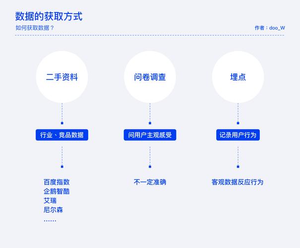 新澳2025最新资料大全18和微信朋友圈有新功能与微信朋友圈有新功能吗
