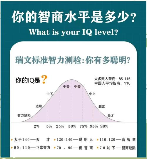 新门内部资料免费提供大全(最新章节)和学霸称没有智商差距与学霸称没有智商差距吗