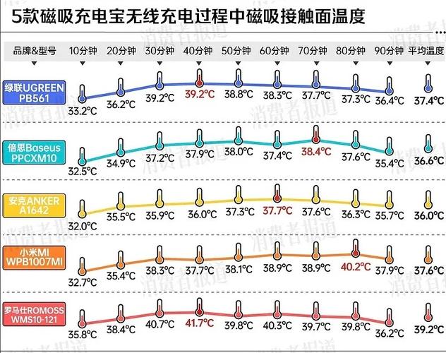 新澳门全年免费料新澳和快递拒收召回充电宝与快递拒收召回充电宝怎么处理