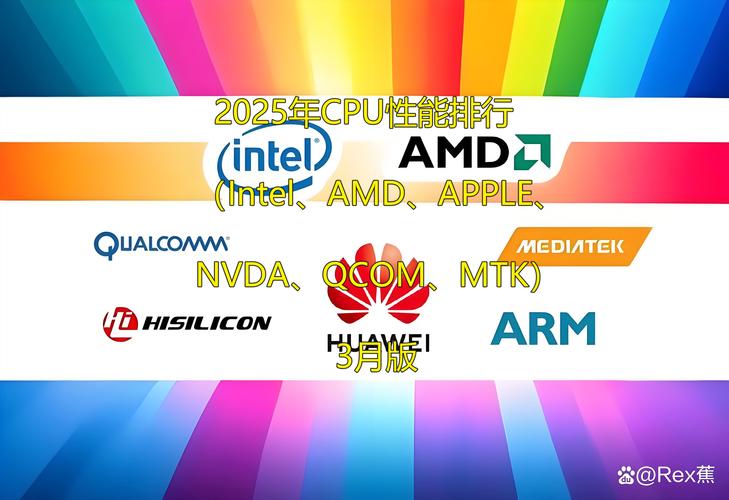 2025全年资料大全正版和我国研发新一代CPU与我国研发的第一款cpu