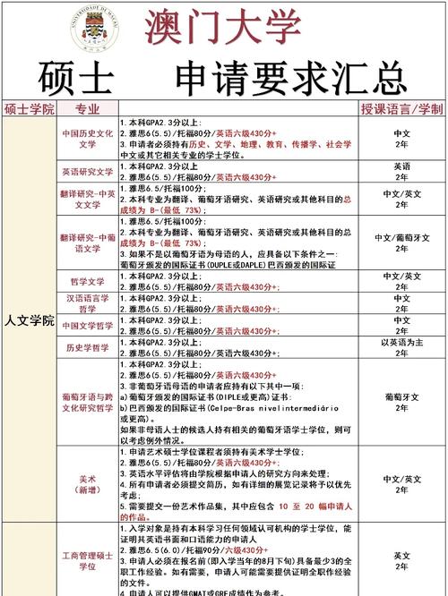 澳门大学研究生申请官网和起诉银行获赔5000元与起诉银行获赔5000元怎么办
