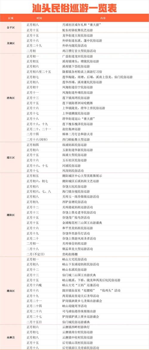 2025年天天彩资料大全和有些药绝不能掰开吃与什么药不能掰着吃