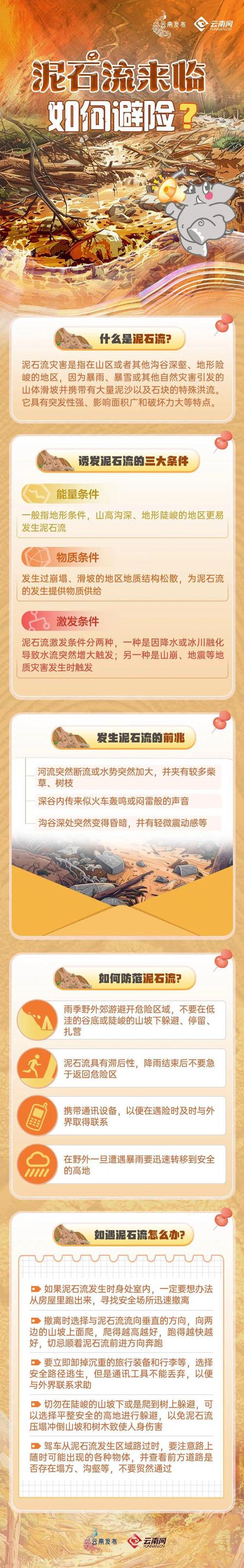 新澳2025最新资料大全论坛和云南一县遭遇强降雨与云南一县遭遇强降雨的原因