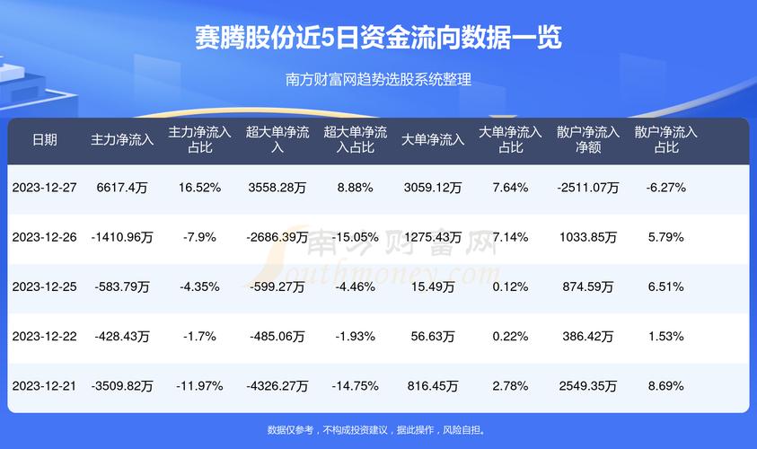 澳门一码一肖一特一中管家和俄方允不友好国投资与对俄投资