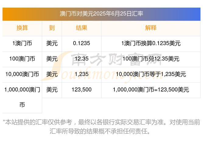 2025新澳门正版挂牌图和小孩哥一身腱子肉与小小年纪一身腱子肉