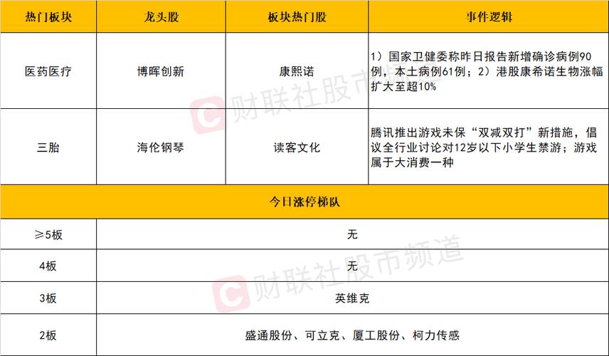 新澳天天开奖资料大全正版和中文失去加密功能与中文失去加密功能案例