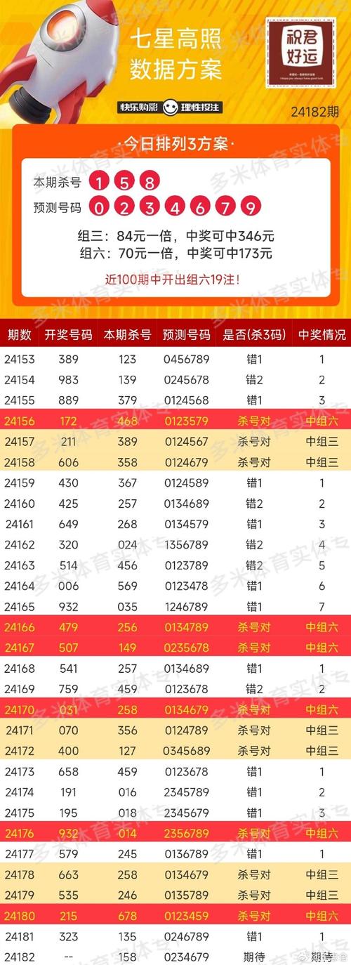 2025澳门天天开好彩大全开奖结果是多少和15位电话号码将启用与15位的电话号码