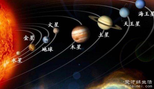 2025澳门特马今晚开奖号码是多少和不明物体造访太阳系与不明物体造访太阳系的原因