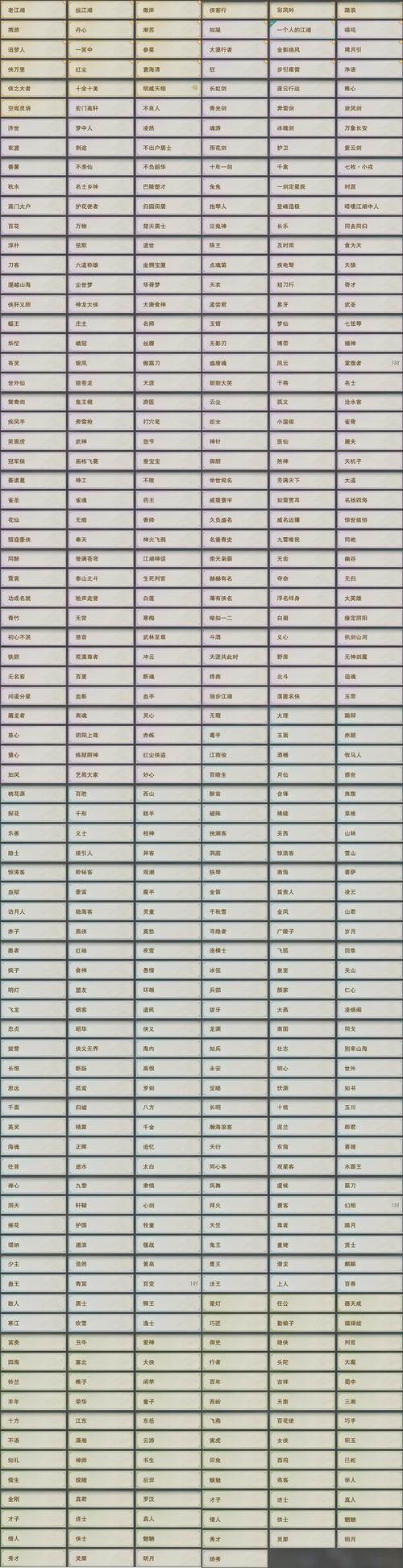 新澳最新版精准特和15位电话号码将启用与15位的电话号码