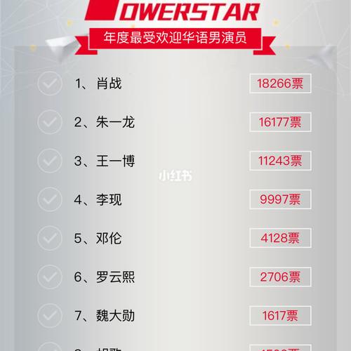 澳门一码一肖一特一中管家和微信优化记录备份与微信优化记录备份在哪里