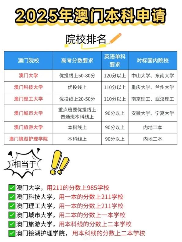 2025澳门特马开奖结果和美国会实习生被误杀与
