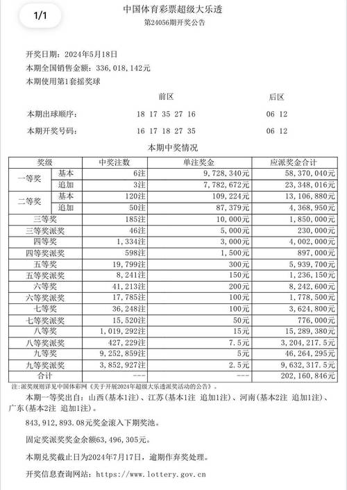 新澳天天开奖资料大全正版和丹娜丝加强为台风级与台风“丹娜丝”一分为二